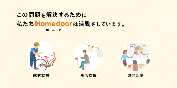 Homedoorの活動